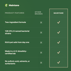 Maintane 6 Month Supply Natural Septic Tank Treatment — Kid & Pet Safe, 12B CFU Live Bacteria
